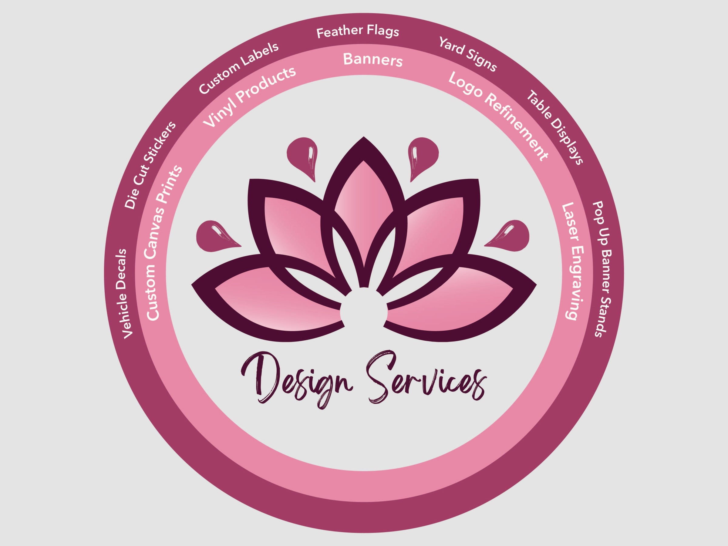 Design Services